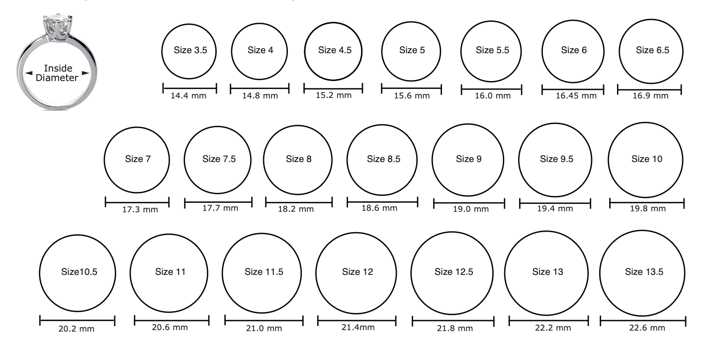 jewelry capsule jewelry capsule