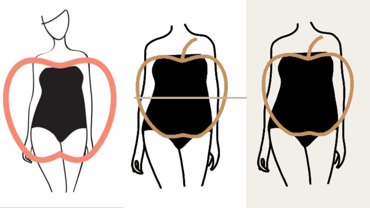 how to choose underwear for female how to choose underwear for female